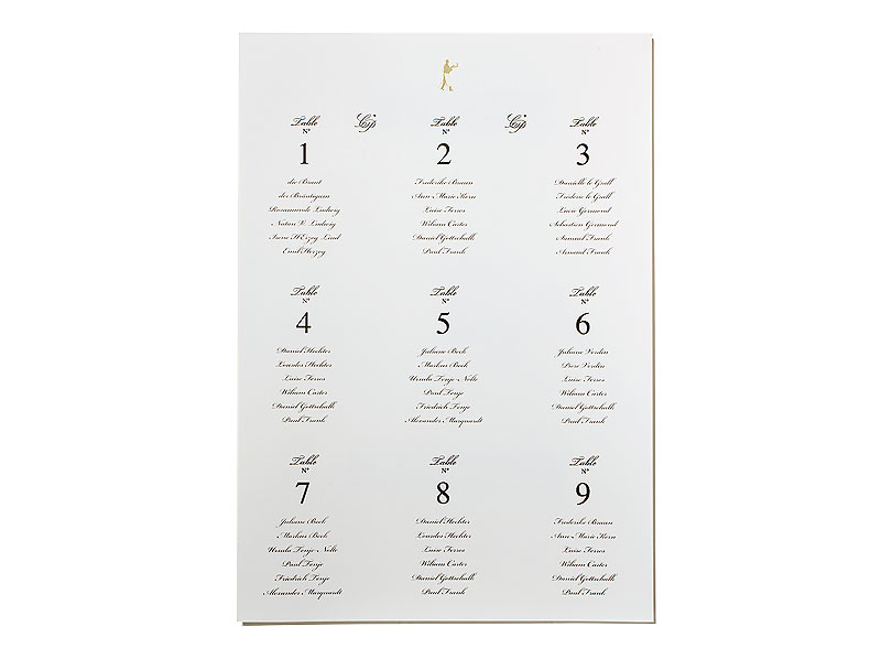 Sitzordnung Tische Hochzeit Sitzplan Tafel
